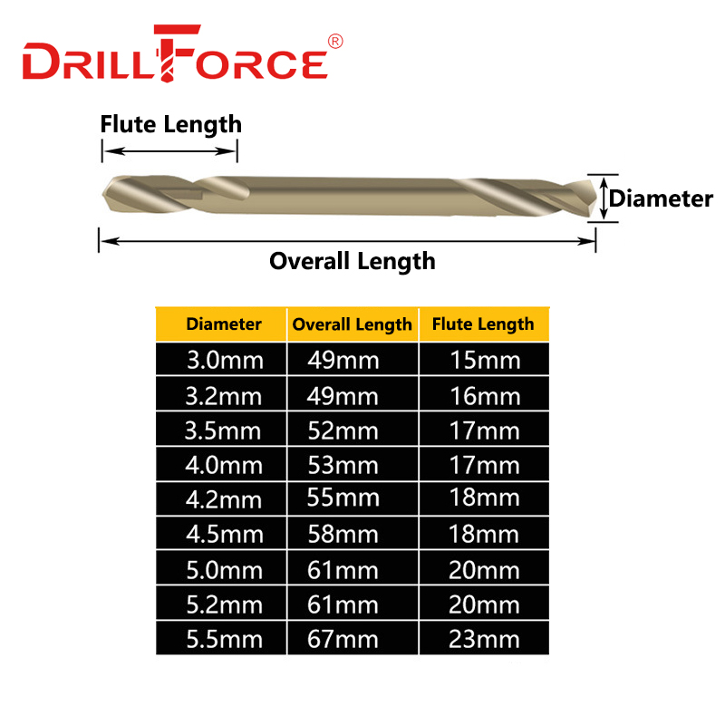 10개 3mm-5.5mm M35 코발트 더블 엔드 드릴 - Power Tools Kobalt 리뷰 및 가격