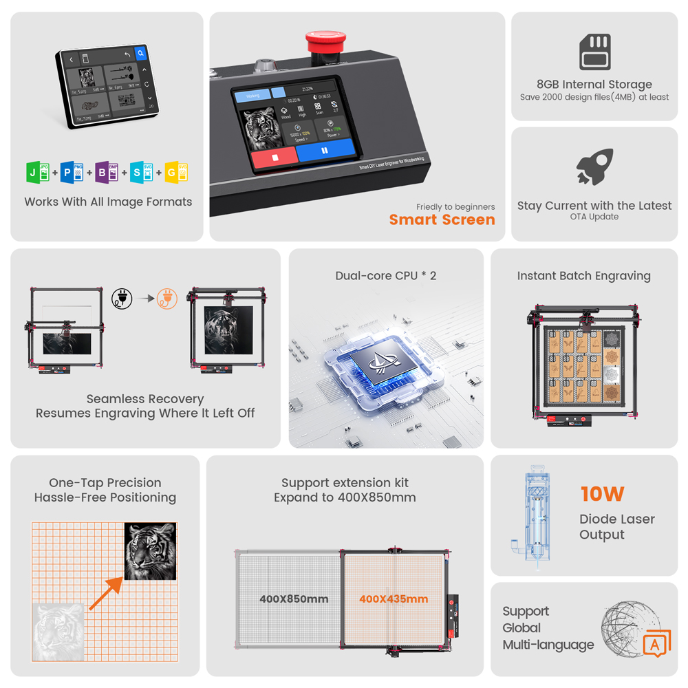 AlgoLaser DIY 키트 MK2 레이저 조각기,  - Power Tools App 리뷰 및 가격