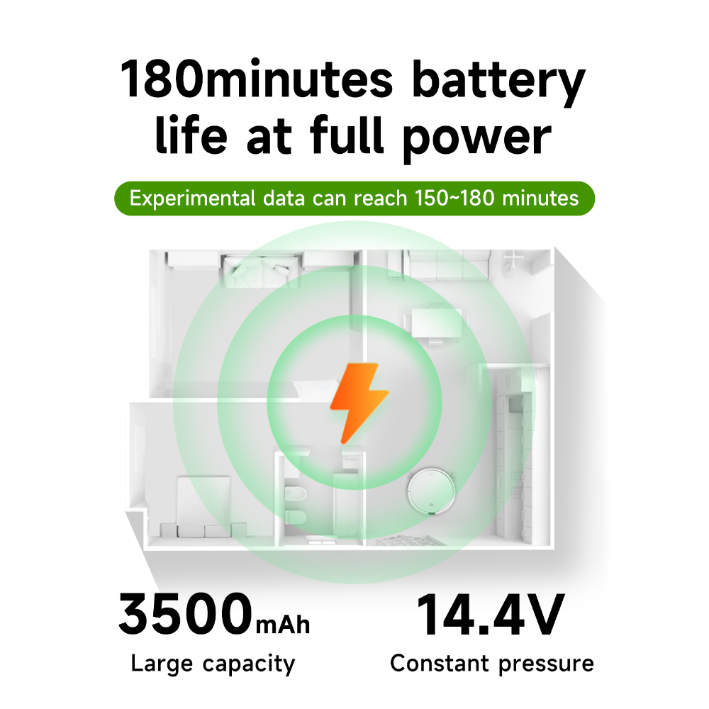 Eufy L50 L60 SES/하이브리드 시리즈 Xia - Xiaomi Power Tools 리뷰 및 가격